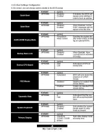 Предварительный просмотр 25 страницы TYAN S2425 User Manual