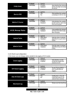 Предварительный просмотр 26 страницы TYAN S2425 User Manual