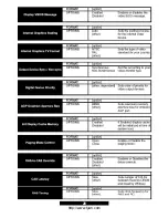 Предварительный просмотр 28 страницы TYAN S2425 User Manual