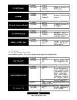 Предварительный просмотр 30 страницы TYAN S2425 User Manual