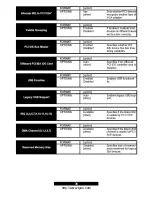 Предварительный просмотр 31 страницы TYAN S2425 User Manual