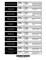 Предварительный просмотр 33 страницы TYAN S2425 User Manual