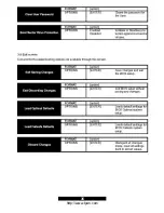 Предварительный просмотр 35 страницы TYAN S2425 User Manual