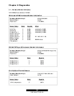 Предварительный просмотр 34 страницы TYAN S2721 User Manual