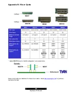 Предварительный просмотр 48 страницы TYAN S2723 Manual