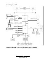 Предварительный просмотр 8 страницы TYAN S2725 Manual