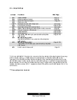 Предварительный просмотр 10 страницы TYAN S2725 Manual