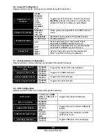 Предварительный просмотр 33 страницы TYAN S2725 Manual