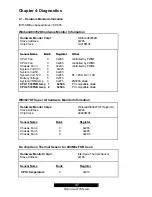 Предварительный просмотр 37 страницы TYAN S2725 Manual