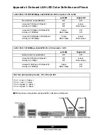 Предварительный просмотр 41 страницы TYAN S2725 Manual