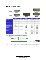 Предварительный просмотр 49 страницы TYAN S2725 Manual