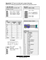 Предварительный просмотр 50 страницы TYAN S2725 Manual