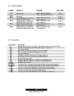 Предварительный просмотр 9 страницы TYAN S2727 Manual