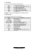 Предварительный просмотр 31 страницы TYAN S2727 Manual