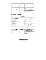 Предварительный просмотр 51 страницы TYAN S2850 Manual