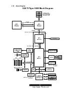 Предварительный просмотр 9 страницы TYAN S2875 User Manual