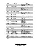 Предварительный просмотр 11 страницы TYAN S2875 User Manual