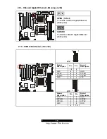 Предварительный просмотр 15 страницы TYAN S2875 User Manual