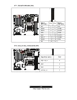 Предварительный просмотр 16 страницы TYAN S2875 User Manual