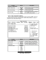 Предварительный просмотр 57 страницы TYAN S2875 User Manual