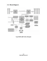 Предварительный просмотр 10 страницы TYAN S2877 User Manual