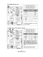 Предварительный просмотр 16 страницы TYAN S2877 User Manual