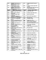 Предварительный просмотр 68 страницы TYAN S2877 User Manual