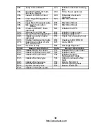 Предварительный просмотр 69 страницы TYAN S2877 User Manual