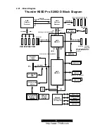 Предварительный просмотр 9 страницы TYAN S2882-D Manual