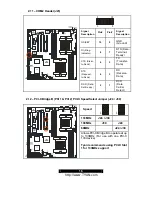 Предварительный просмотр 16 страницы TYAN S2882-D Manual