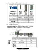 Предварительный просмотр 35 страницы TYAN S2882-D Manual