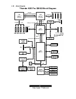 Предварительный просмотр 9 страницы TYAN S2882 Manual