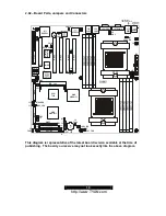 Предварительный просмотр 10 страницы TYAN S2882 Manual