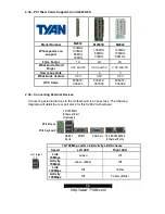 Предварительный просмотр 35 страницы TYAN S2882 Manual