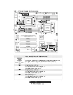 Предварительный просмотр 14 страницы TYAN S2885 User Manual