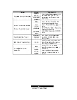 Предварительный просмотр 33 страницы TYAN S2885 User Manual