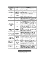 Предварительный просмотр 54 страницы TYAN S2885 User Manual