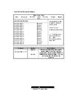 Предварительный просмотр 56 страницы TYAN S2885 User Manual