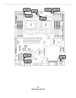 Предварительный просмотр 16 страницы TYAN S2891 Manual