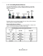 Предварительный просмотр 31 страницы TYAN S2891 Manual