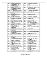 Предварительный просмотр 61 страницы TYAN S2891 Manual