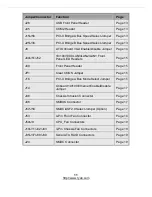 Предварительный просмотр 11 страницы TYAN S2892 Manual