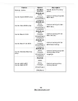 Предварительный просмотр 56 страницы TYAN S2892 Manual