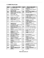 Предварительный просмотр 64 страницы TYAN S2892 Manual