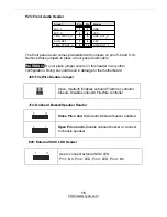 Предварительный просмотр 15 страницы TYAN S2895 User Manual