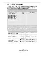 Предварительный просмотр 47 страницы TYAN S2895 User Manual