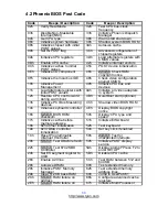 Предварительный просмотр 66 страницы TYAN S2912 Manual