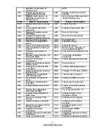 Предварительный просмотр 67 страницы TYAN S2912 Manual