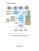 Предварительный просмотр 9 страницы TYAN S2915-E User Manual