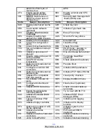 Предварительный просмотр 66 страницы TYAN S2915-E User Manual